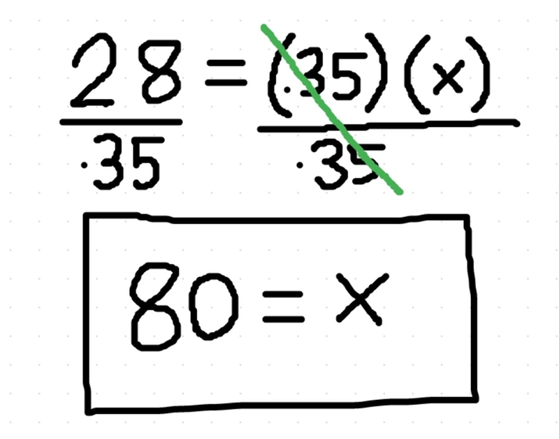 What is 28 is 35% of what number-example-1