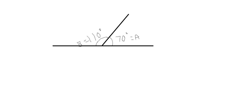 Which of the following statements best describes a linear pair-example-1