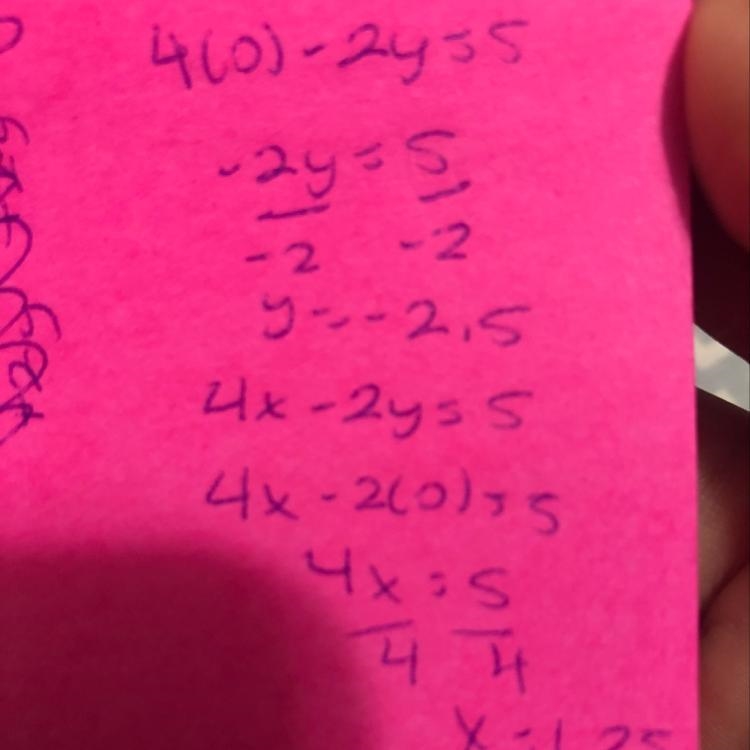 Plzzzzzz help find the x and y intercepts for the line that's perpendicular to 4x-example-1