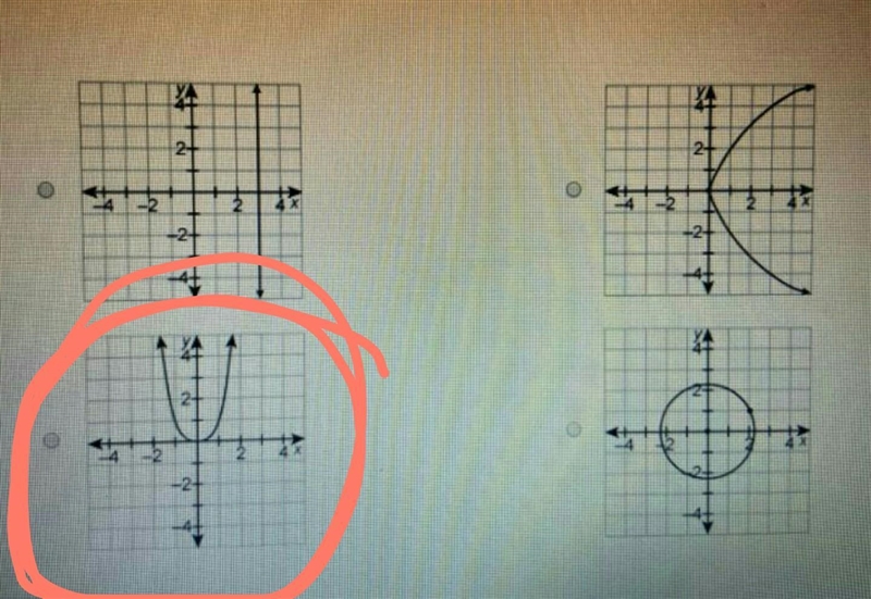 Which relation is a function?-example-1