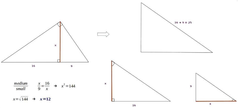 Solve for X A: 12.5 B: 5 C: 6√(3) D:12-example-1