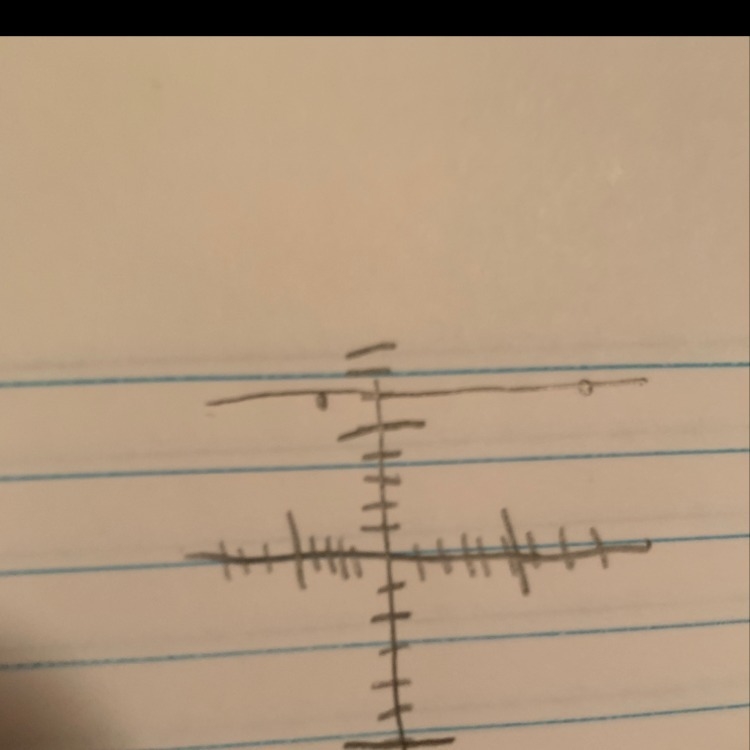 Point Q is located at (−4,6). Point R is located at (8, 6). What is the distance from-example-1