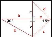 ((Image Included)) If x = 27 inches, what is the perimeter of the figure above? A-example-1