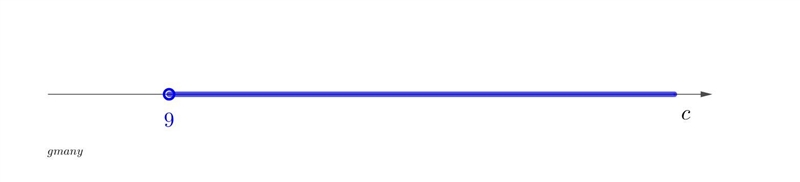 A description of the inequality 1/2(c+1)>5-example-1