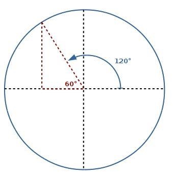 What is the reference angle for 120°-example-1