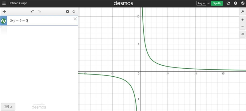 Identify the graph of the equation. What is the angle of rotation for the equation-example-1