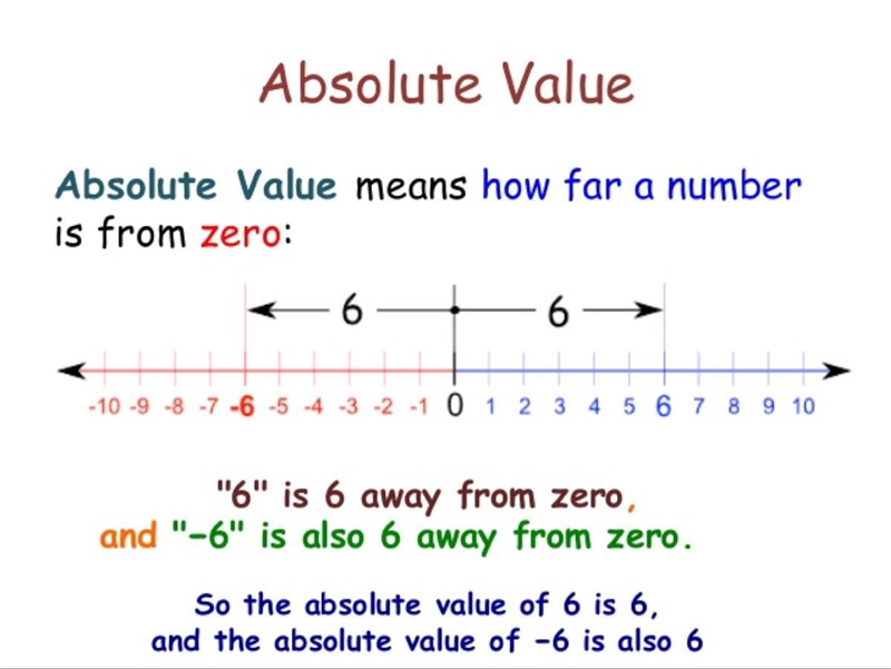 Simply |-18| Explain all the algebraic steps/logic that you used to solve the previous-example-1