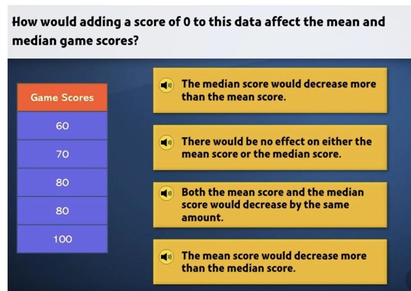 How would adding a score of zero affect the mean and mediam game scores-example-1