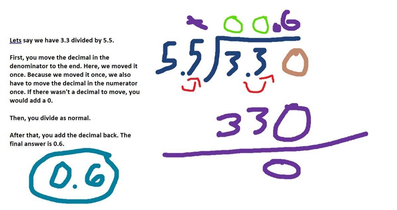 How to divide decimals-example-1