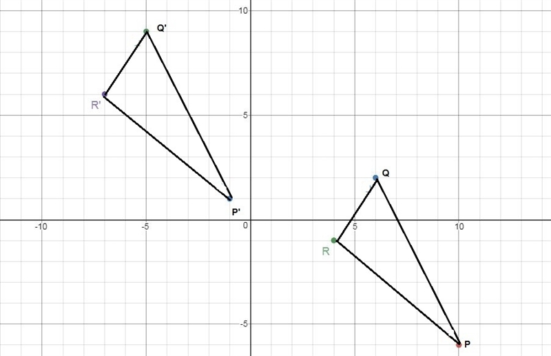 The vertices of triangle PQR are P(10,-6), Q(6,2), & R(4,-1). Describe a translation-example-1