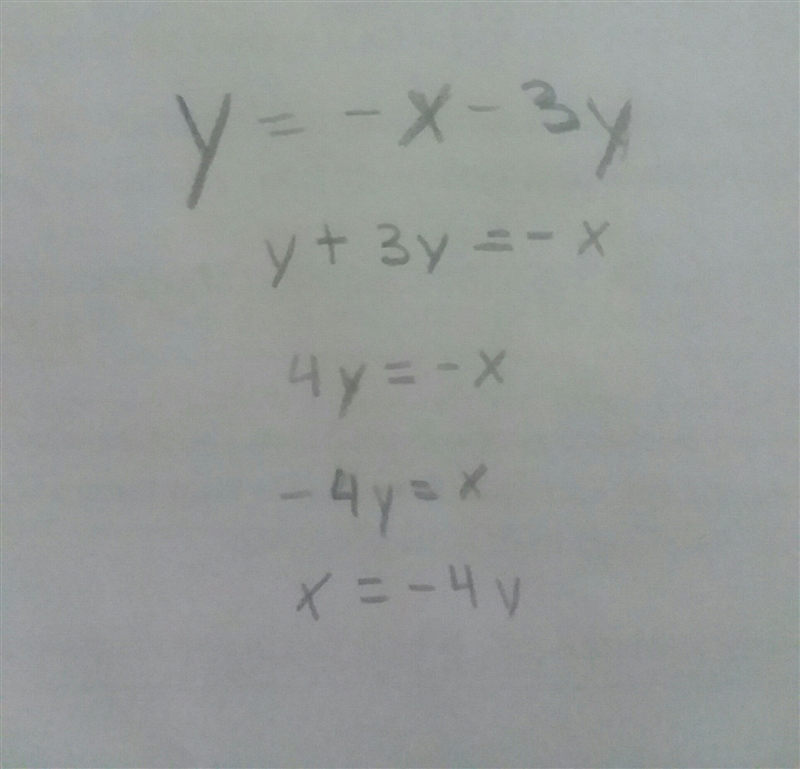 How do you solve: Y=-x-3y-example-1