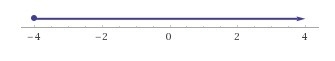 1,000 POINTS!!!!!!!!! I NEED HELP ASAP Which graph is the solution to the inequality-example-1