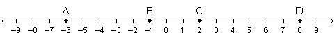 Using the segment addition postulate, which is true? AB + BC = AD AB + BC = CD BC-example-1