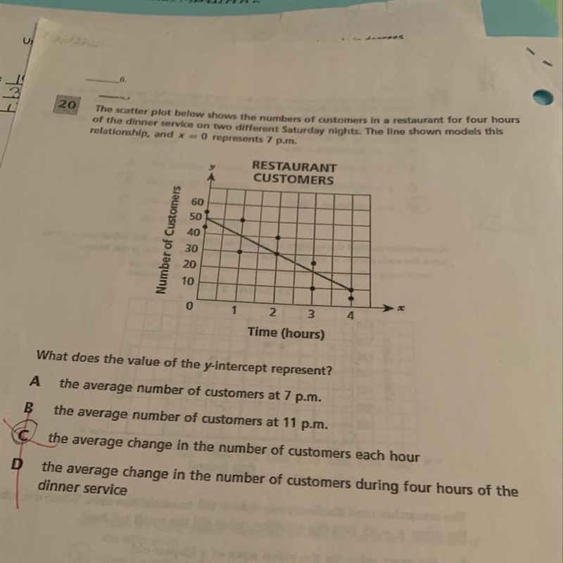 Hi I would really appreciate some help fast! This is 8th grade scatter plot question-example-1