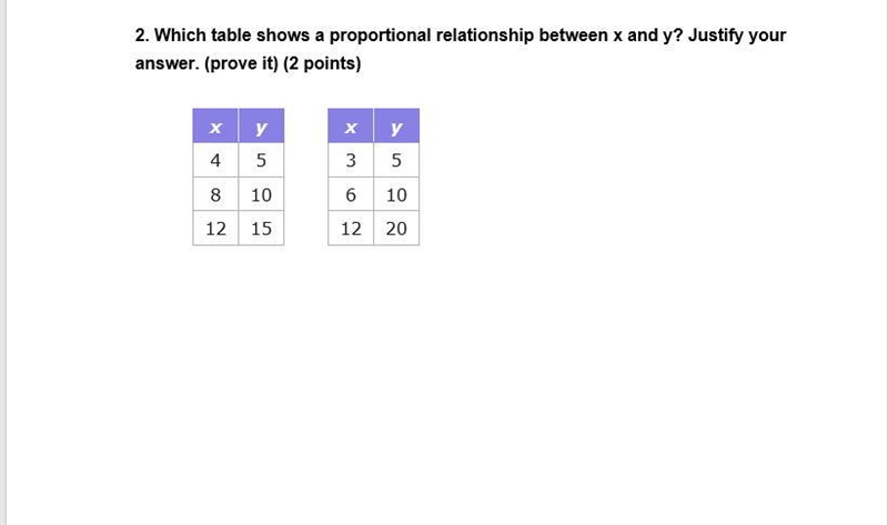 2. Which table shows a proportional relationship between x and y? Justify your answer-example-1