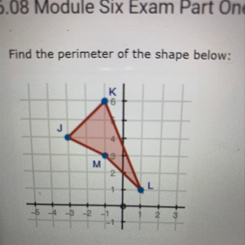 Find the perimeter of the shape below:-example-1