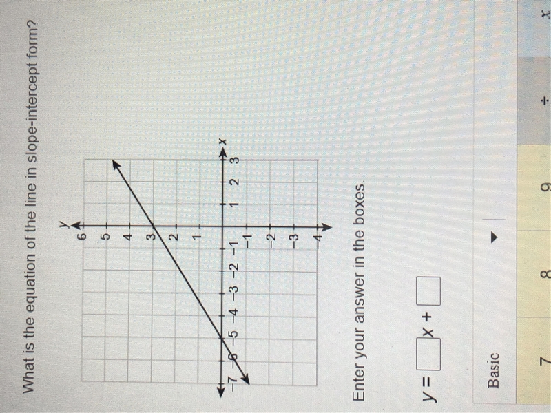 What is the equation of the line in slope intercept form-example-1