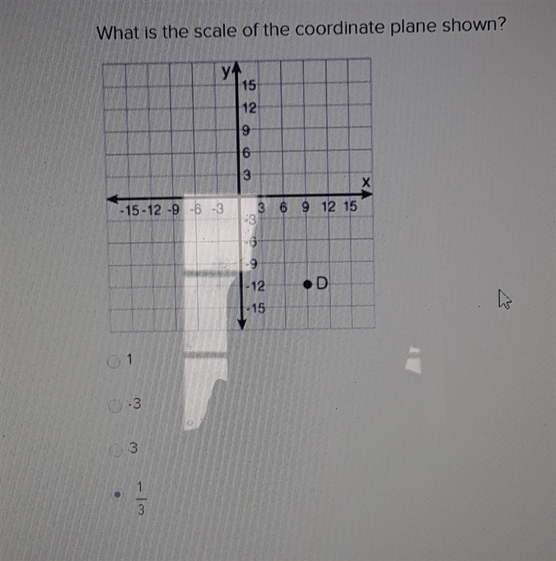 What is the scale of the coordinate plane shown? 15-12 -9 -6 -3 3 6 9 12 15​-example-1