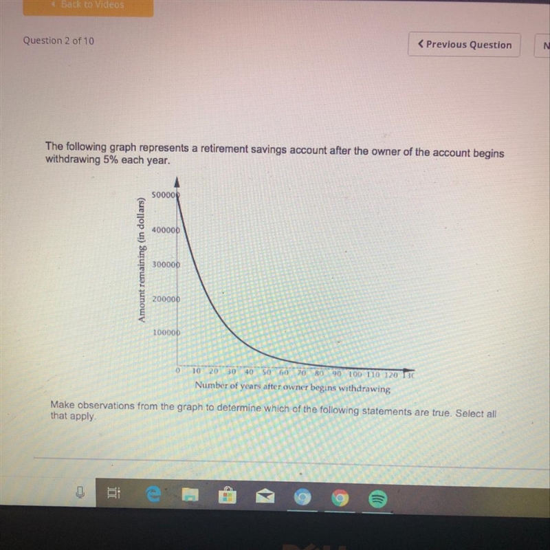 The following graph represents a retirement savings account after the owner of the-example-1