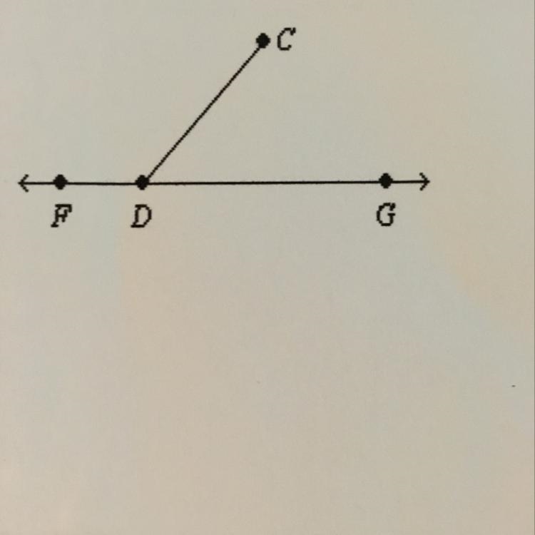 Name three points in the diagram-example-1