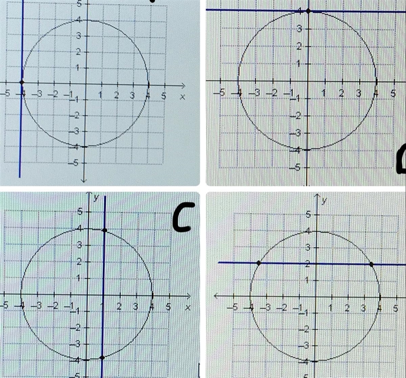 Which figure correctly demonstrates using a straight line to determine that the graphed-example-1