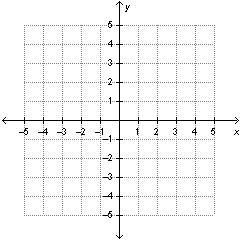 A line passes through the points (–1, –5) and (4, 5). The point (a, 1) is also on-example-1