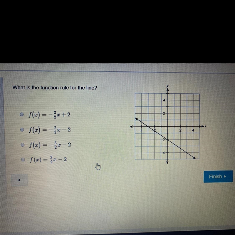 What is the function rule for the line?-example-1