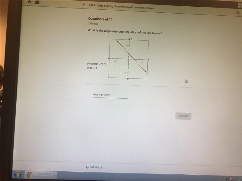 What is the slope-intercept equation of the line below?-example-1