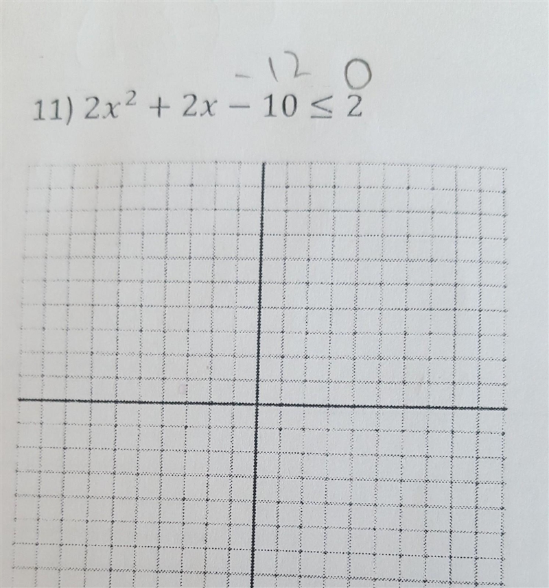 How do you factor the inequalities with a number greater than 1 in front of x^2?​-example-1