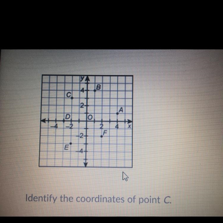 3,-2 3,2 -2-3 -2,3 Help ASAP-example-1