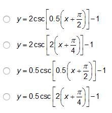 Which of the following is the equation of the function below?-example-2