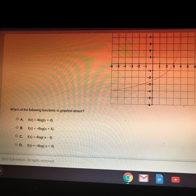 Which of the following functions is graphed above?-example-1