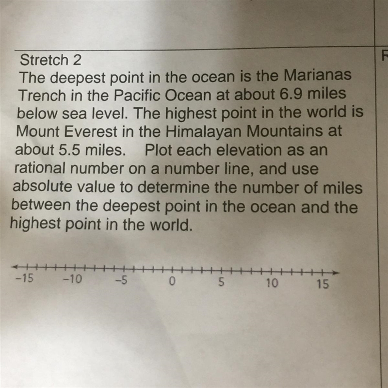 Stretch 2 The deepest point in the ocean is the Marianas Trench in the Pacific Ocean-example-1