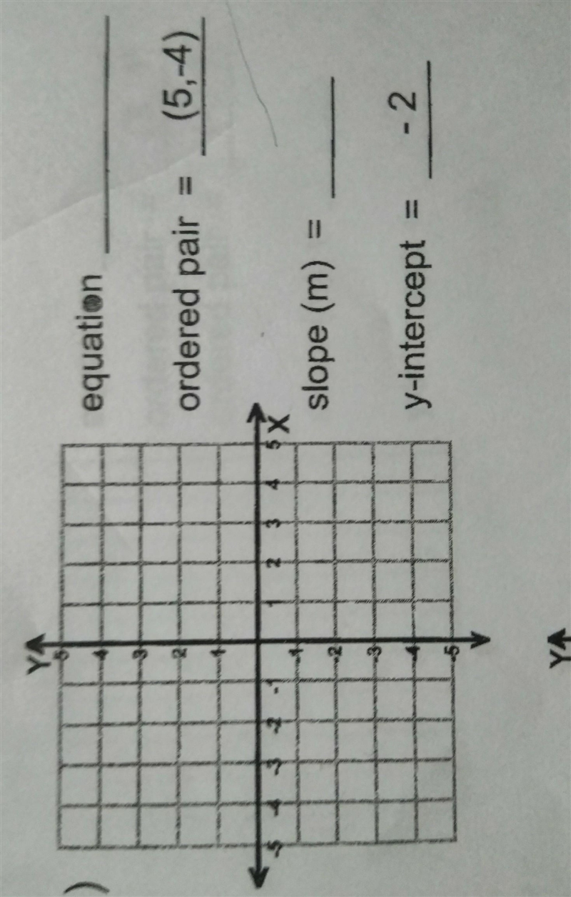 Sketch and write the equation for each answer​-example-1