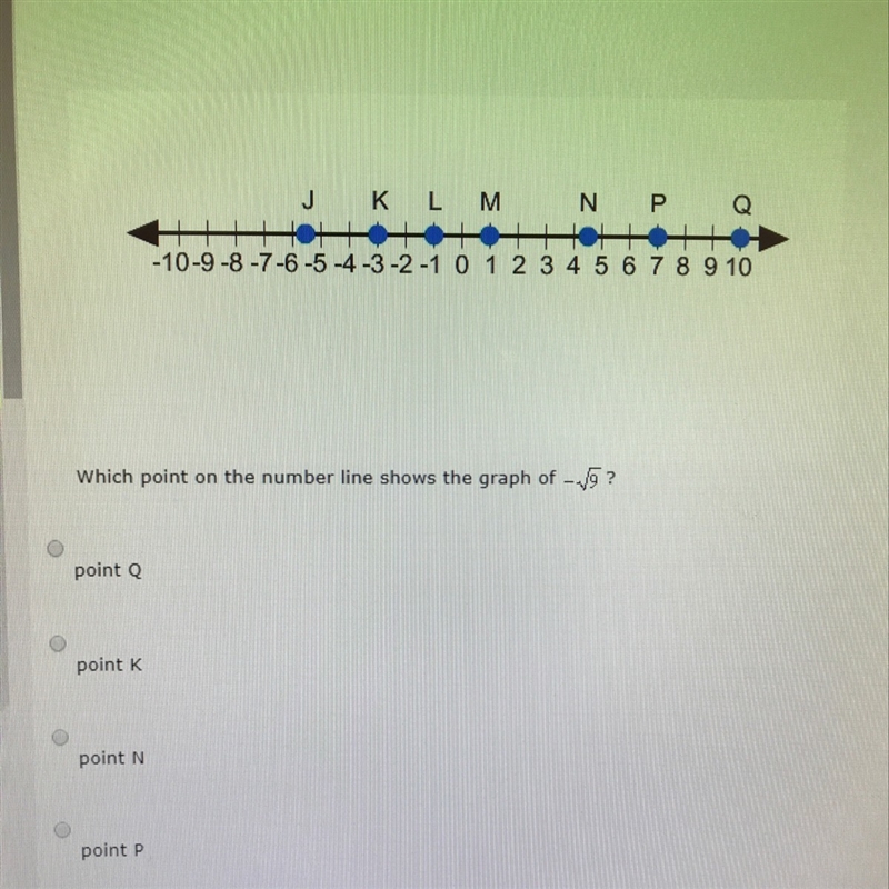 Which point on the number line shows the graph of-example-1