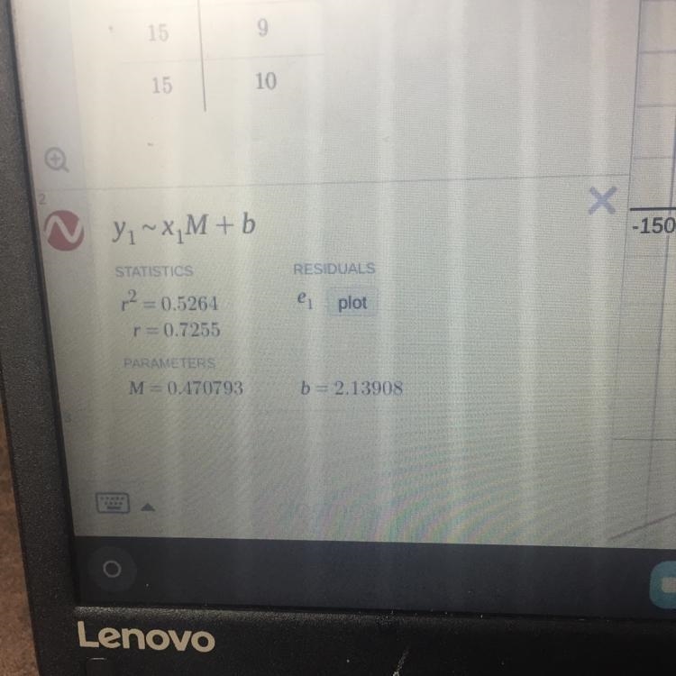 Equation of line in slope intercept form Answer ASAP-example-1