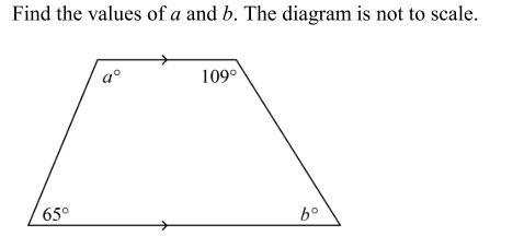 Find the values of a and b-example-1