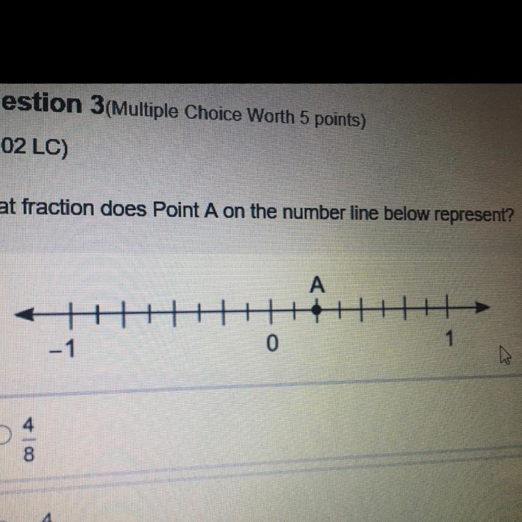 What fraction does point A on the number line below represent? 4/8 -4/8 2/8 -2/8 (Worth-example-1