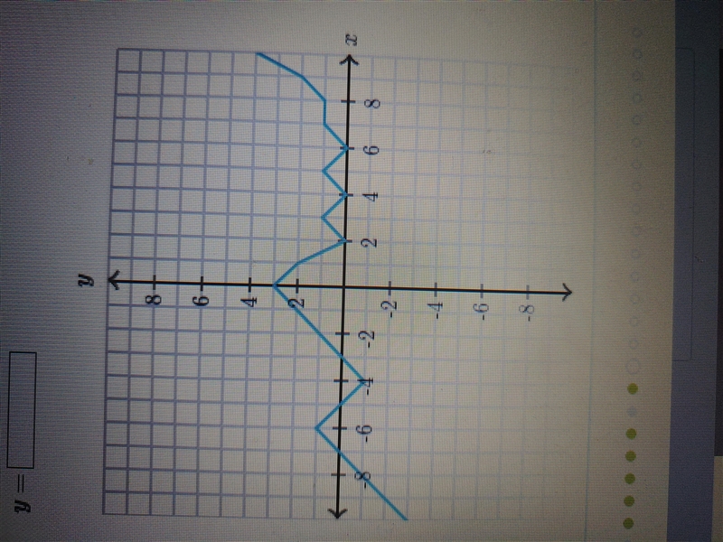 Find the output y, when input x is 6-example-1