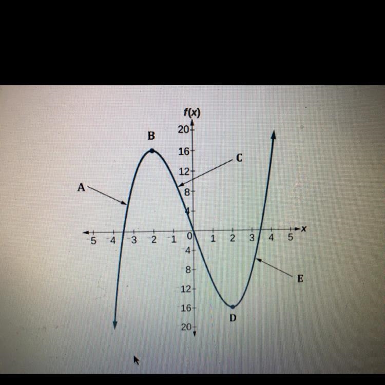 Which shows where the function is increasing?-example-1