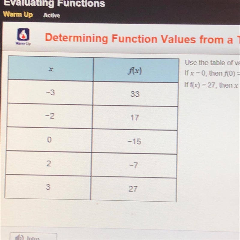 Use the table of values to find the function's values. If x=0, then f(0) = If f(x-example-1