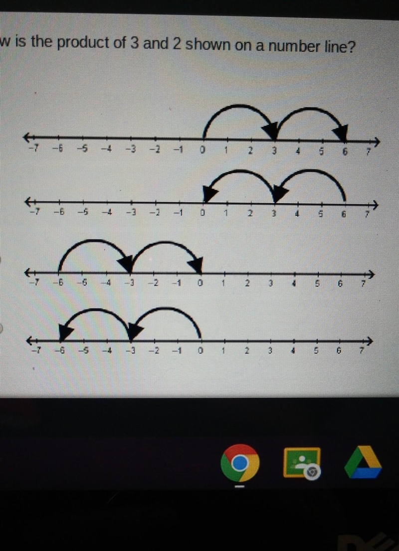 How is the product 3 and 2 shown on a number line? plz help ​-example-1