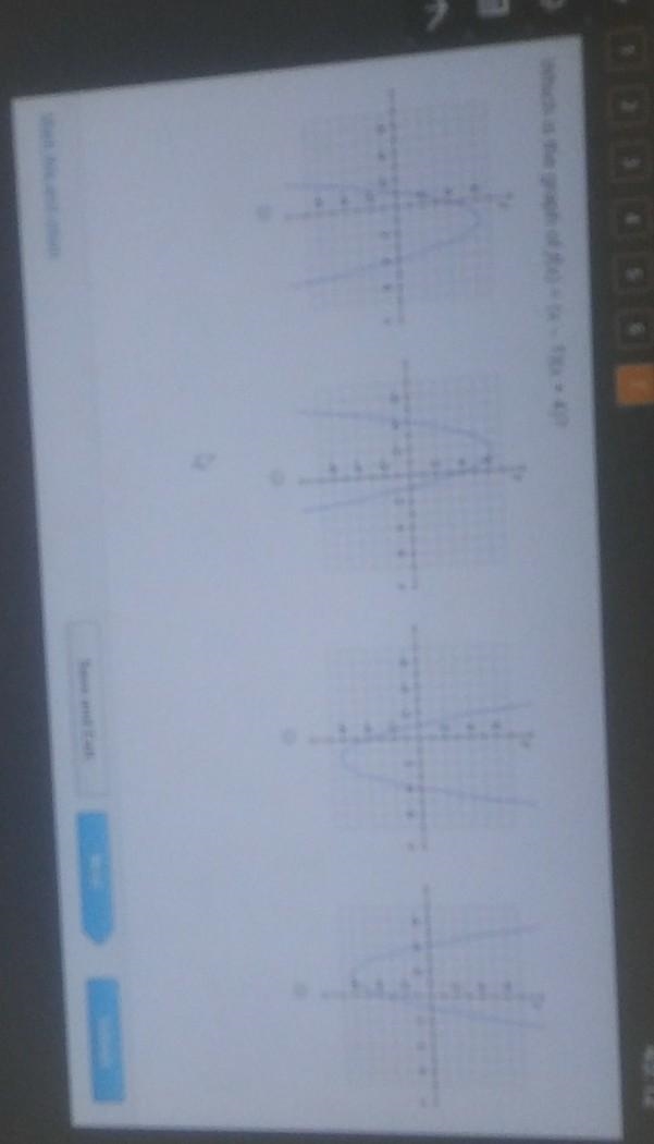 Hich is the graph of f(x) = (x - 1)(x + 4)? ​-example-1