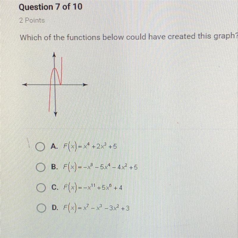 Which of the functions below could have created this graph?-example-1