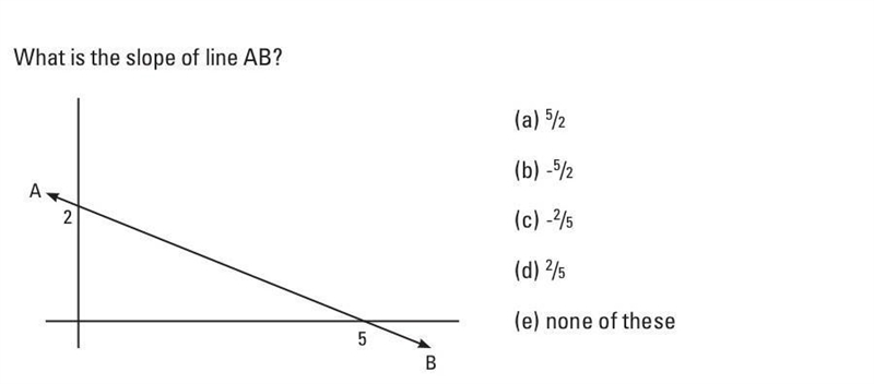 Please answer with step by step explanation of the given picture.​-example-1