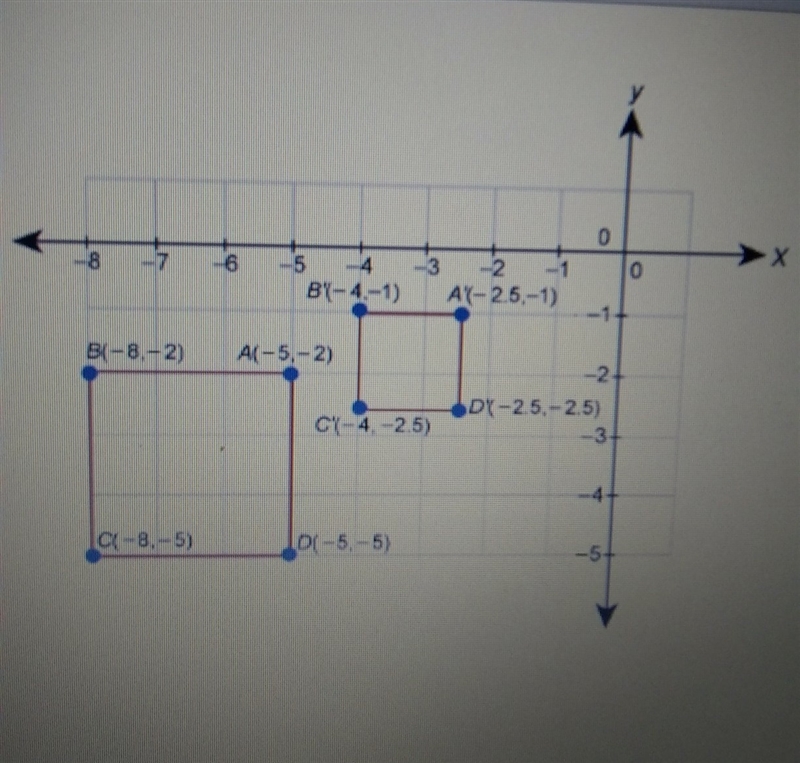 Rectangle A' B' C' D' is the image of rectangle ABCD after a Dilation. What is the-example-1