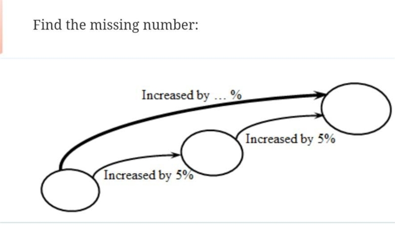 How to resolve this problem?​-example-1