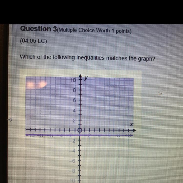 Answers A) x less than equal to -1 B) x greater than equal to -1 C) y less than equal-example-1