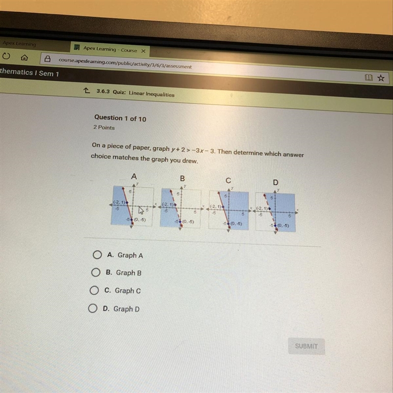 On a piece of paper, graph y+2>-3x - 3. Then determine which answer choice matches-example-1