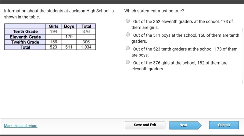 Information about the students at Jackson High School is shown in the table. Which-example-1